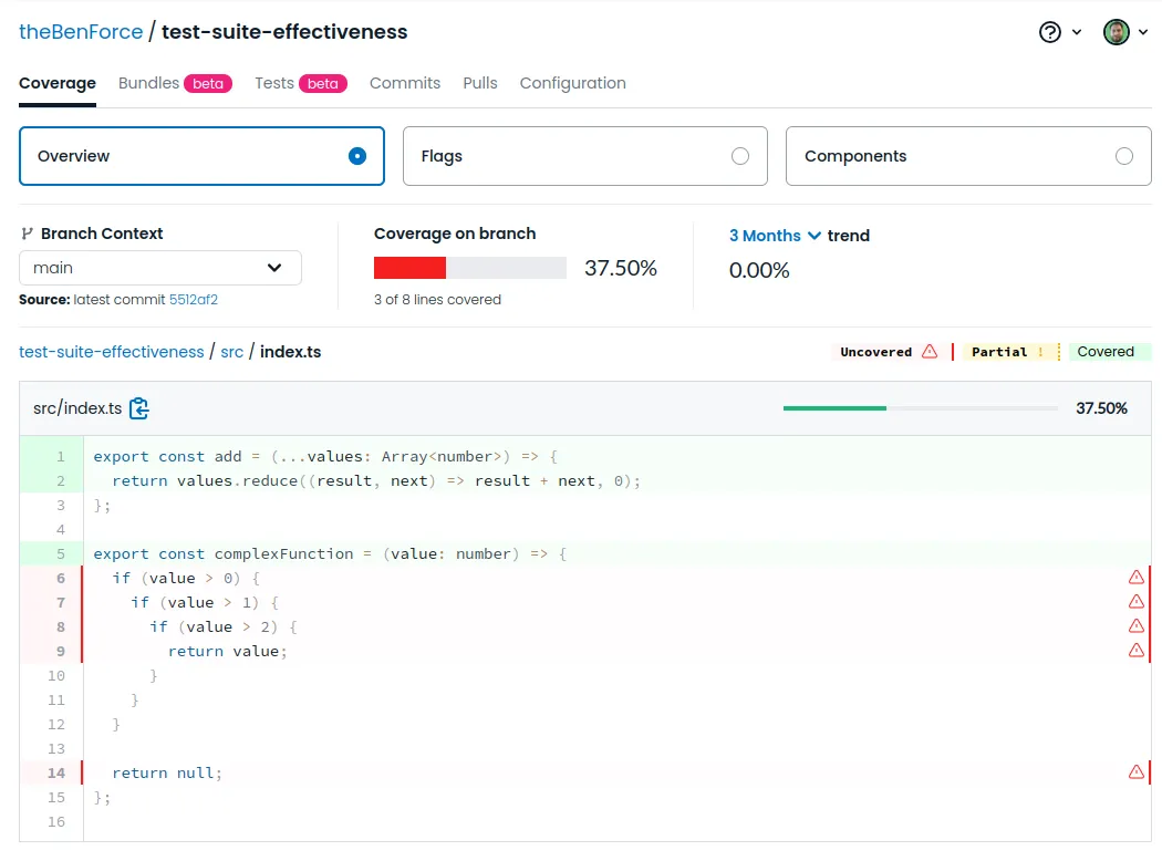 Viewing a code coverage report on Codecov